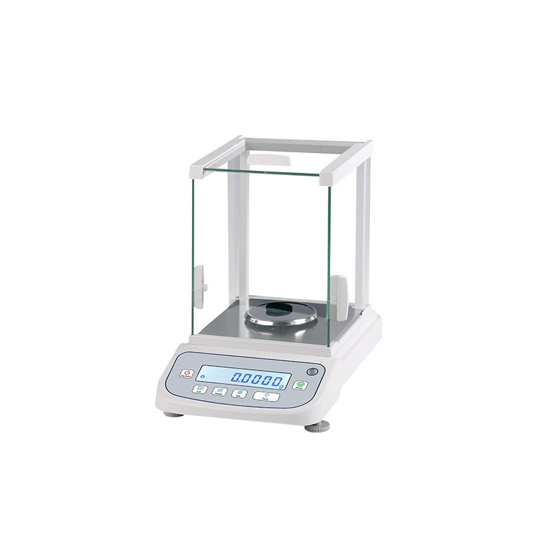 Analysis Products